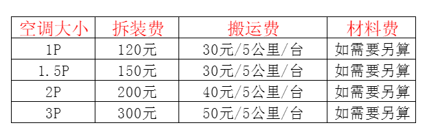 二道江空调移机及费用电话在哪里找